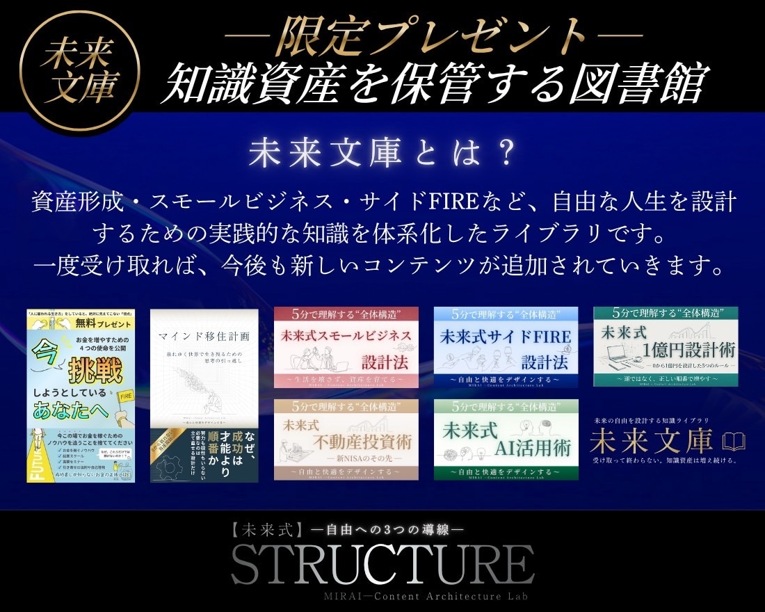 働かないための副業→スモール起業を構築します 初心者副業→スモール起業×実践AIスキル獲得／自動／スマホ イメージ15