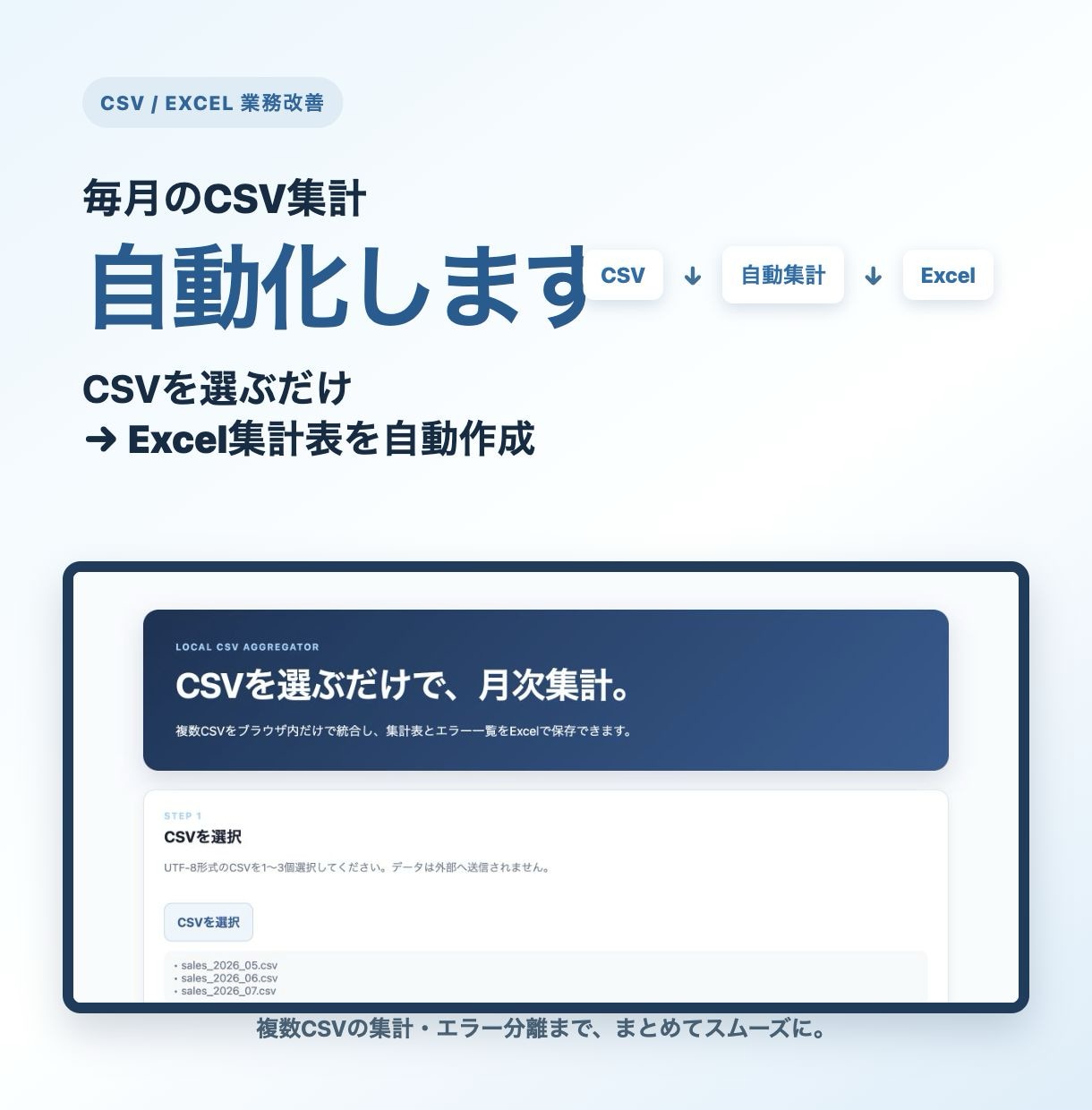 毎月のCSV集計を自動化します CSVを選ぶだけでExcel集計表を自動作成 イメージ1