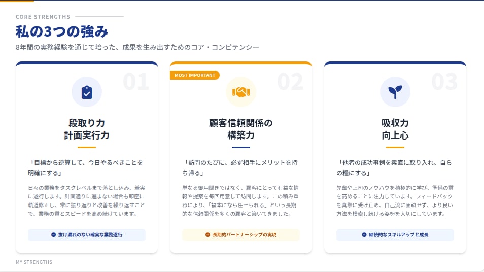 特割　転職成功のための面接サポート資料を作ります 対面、Web面接がうまくいかないあなたのオリジナル資料作成 イメージ4