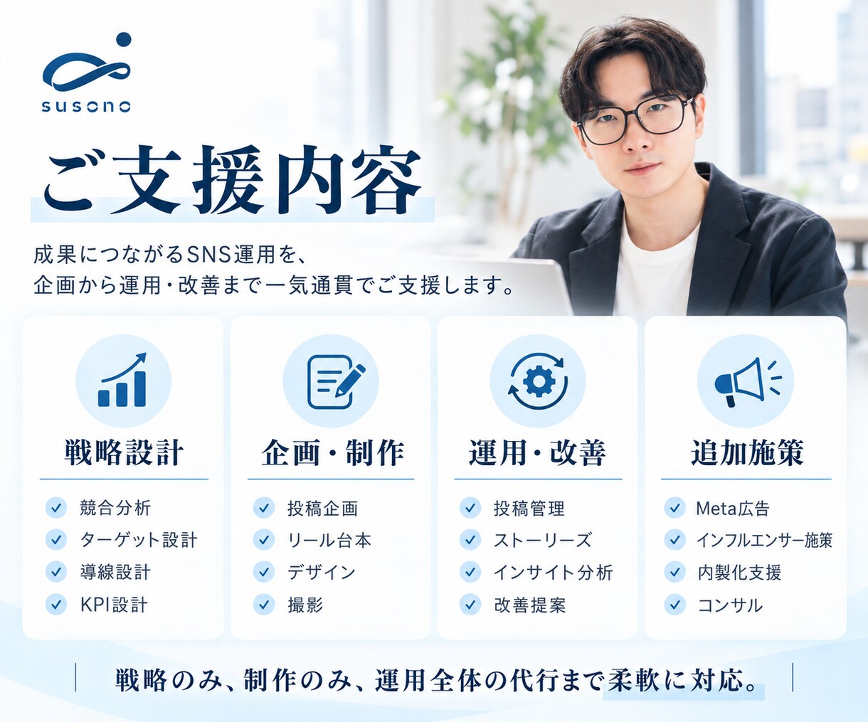 現役プロマーケター/成果に繋がるSNS運用します 累計70社以上を支援。戦略設計から制作・改善まで一貫対応 イメージ4