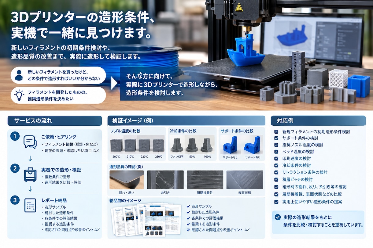 新しいフィラメントの3Dプリント条件を検証します 樹脂材料博士が実際に造形して最適な印刷条件をレポート イメージ2
