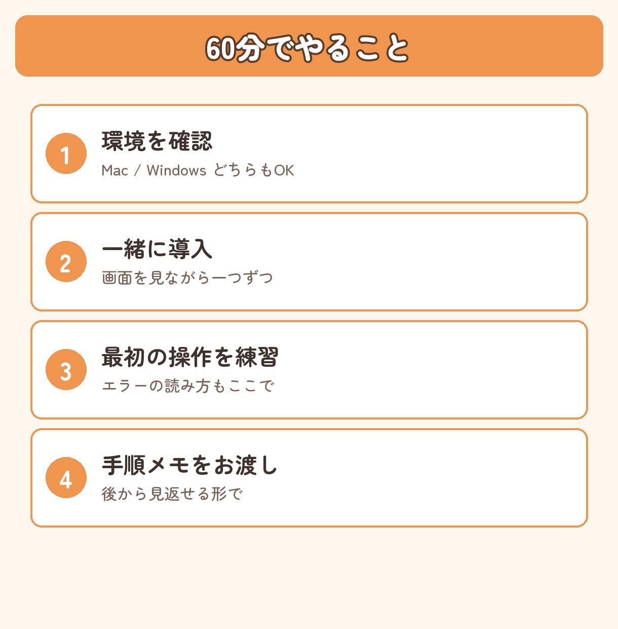 Claude Code導入を画面共有で助けます 入れたのに動かない・怖くて進めない、を越える60分 イメージ2