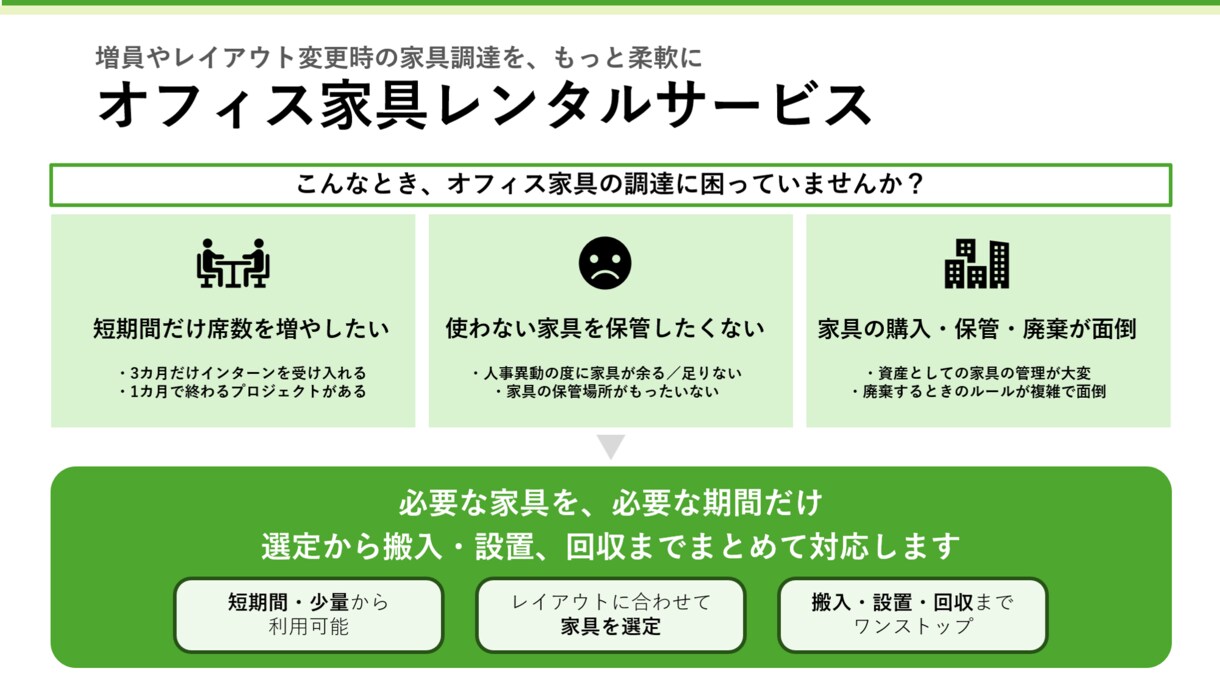 法人営業9年の経験で営業資料を改善します 「もし私が売るなら」の視点で、資料全体をブラッシュアップ イメージ4