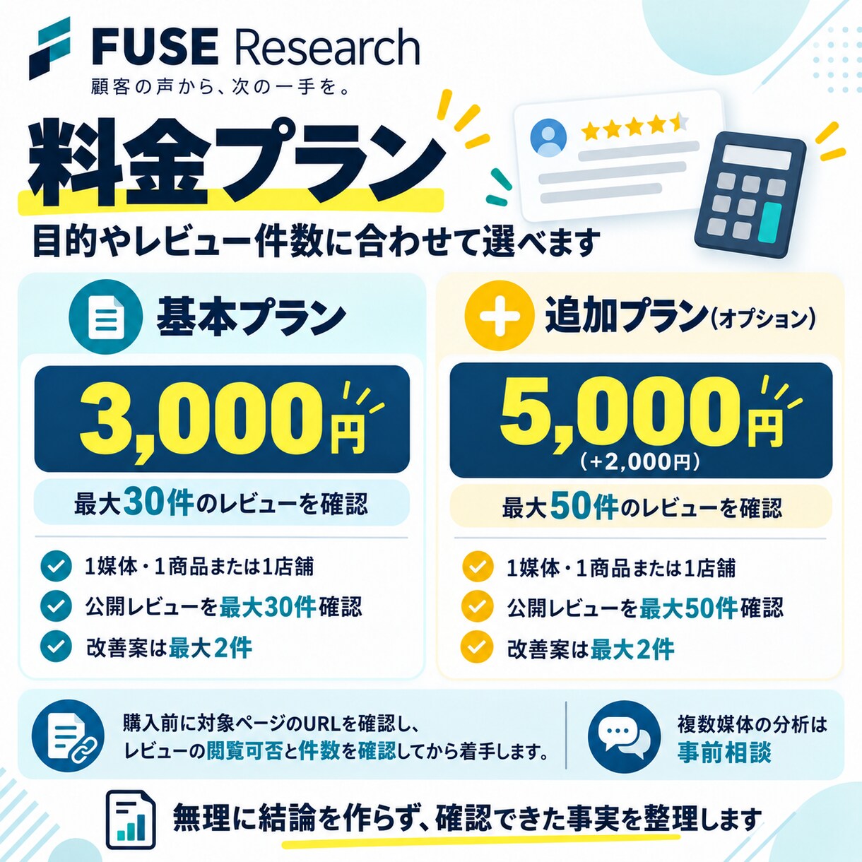 公開レビューを分析し改善ポイントを整理します 顧客の声から変える点・残す強みを見つけます イメージ5
