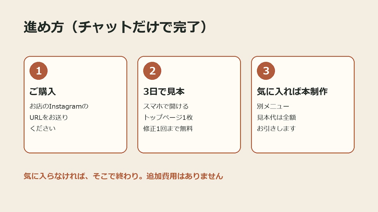 お店や会社の魅力を24時間伝えるHP見本を作ります 気に入っていただければ、本制作に取り掛かります。 イメージ2