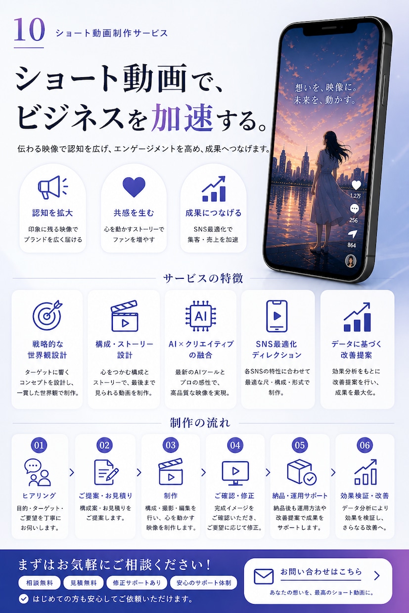 世界観あるPR動画を制作します Instagram・YoutubeShorts対応 イメージ9