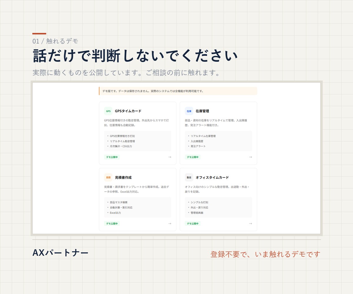 AI導入、何から手をつけるか一緒に整理します 現場を20年見てきた人間が、優先順位をつけます イメージ4