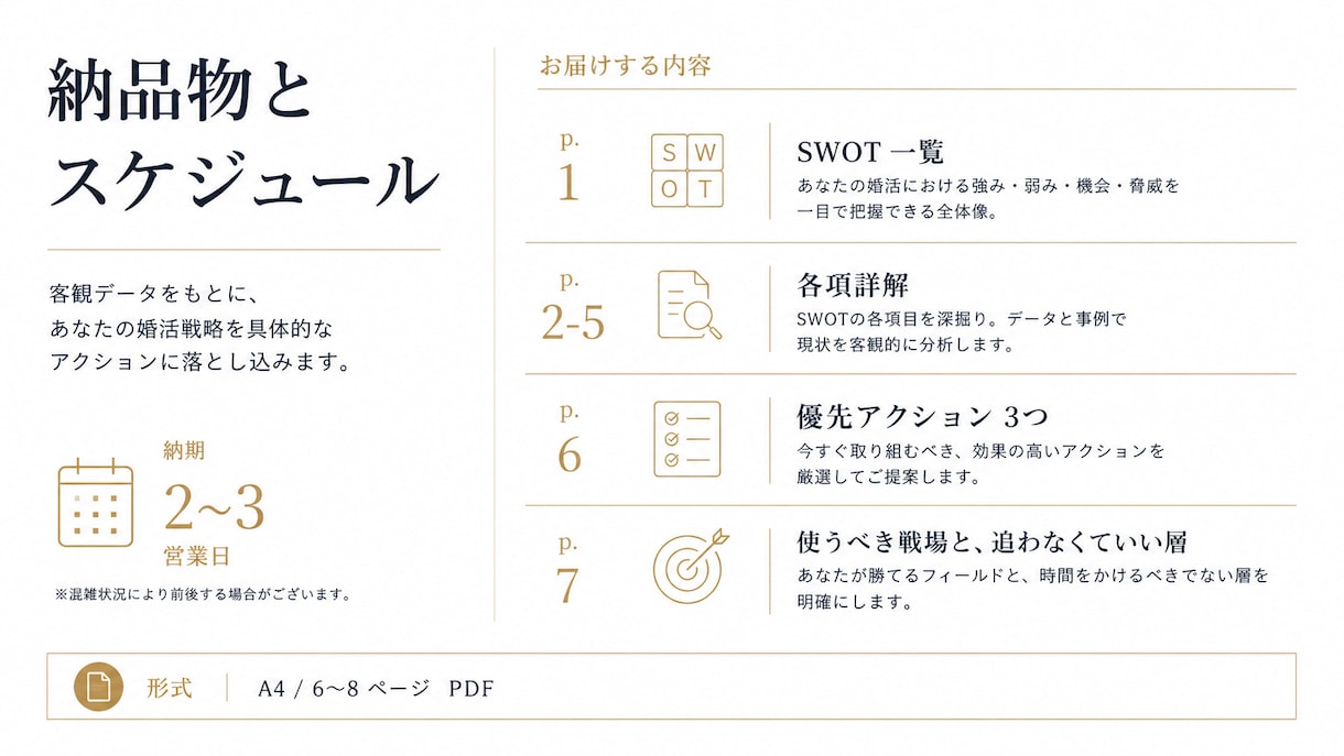 客観データで勝率を上げる！婚活SWOT分析します 元外資バイヤー＆ホテル支配人が「選ばれる戦略」を徹底言語化 イメージ3