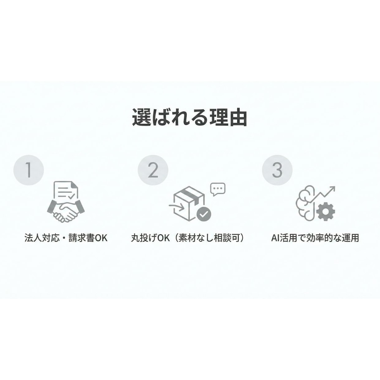 法人向けSNS運用を丸投げ代行します 戦略設計から投稿・改善まで一括対応 イメージ6