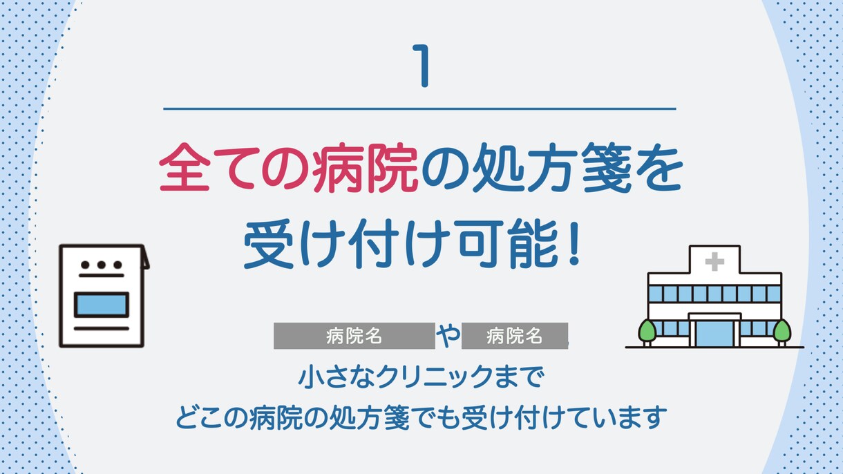 薬局さん向け！情報差し替えで動画制作をします デジタルサイネージでお客様にサービスの情報を提供！ イメージ3
