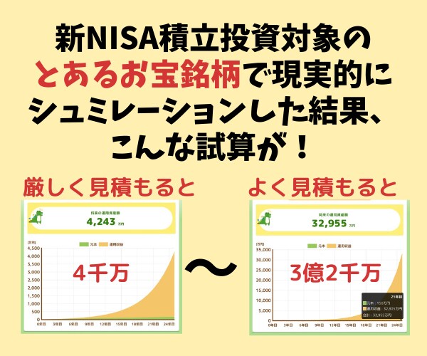 新NISAで十分な老後資金を目指せる方法教えます 簡単放置！初心者OK！少額積立＆長期投資で大きく資産形成 イメージ6