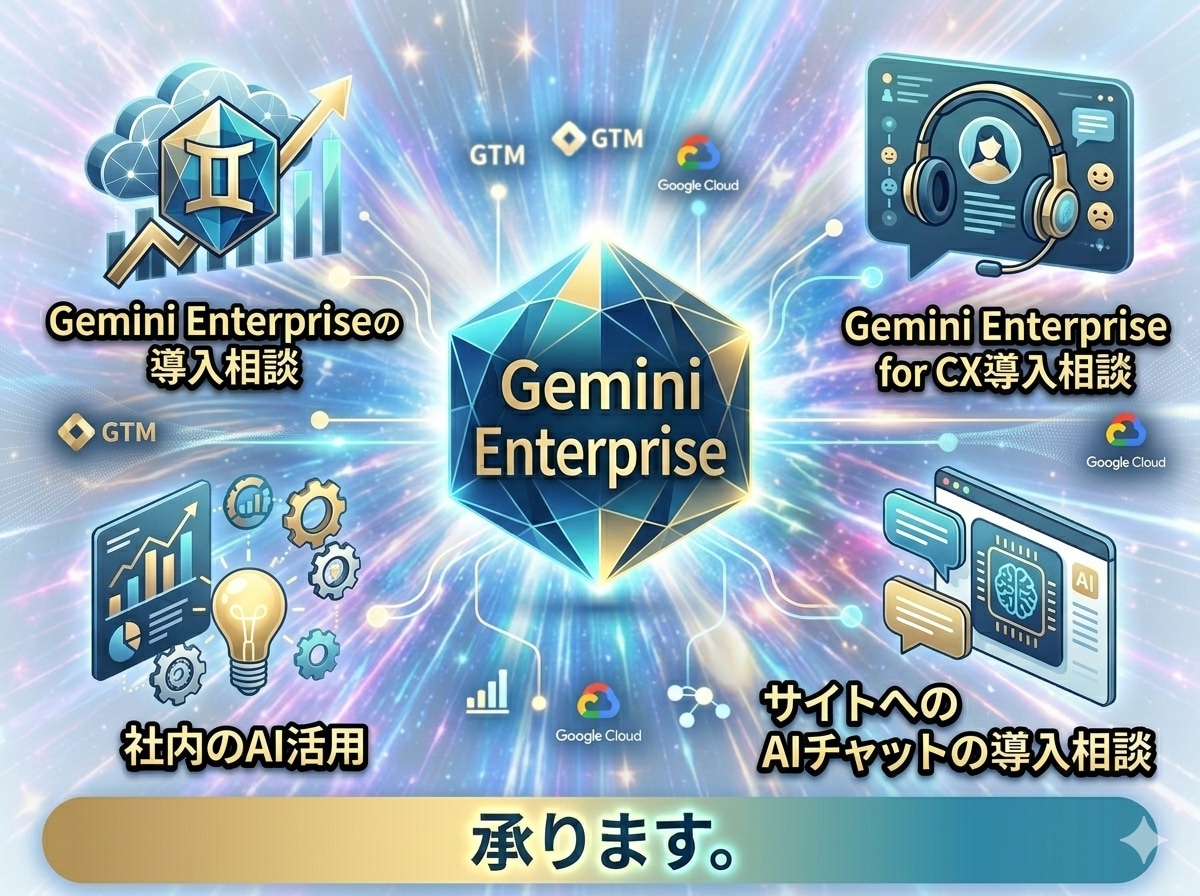 GeminiEnterprise/AI導入相談ます AIチャットなどの導入相談のります イメージ1