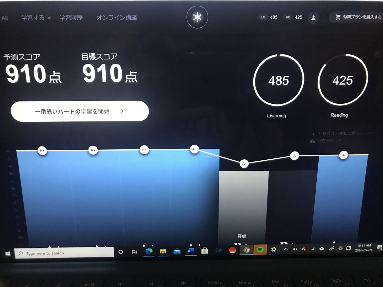 宿題やメッセージ英⇔日翻訳します CASEC800保持の私が翻訳チャレンジ イメージ1