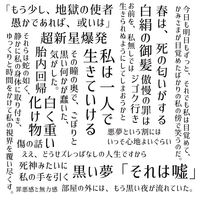 短編小説制作承ります 自身の創作の二次創作が欲しい！という方等にオススメです イメージ6
