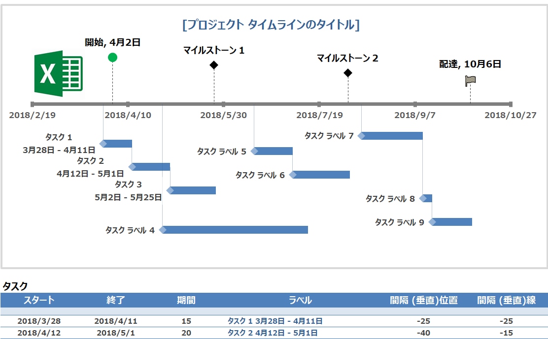エクセル/Excel　関数・自動化マクロ作成します 悩んでるExcel作業ご相談ください。ご相談は無料です。 イメージ2