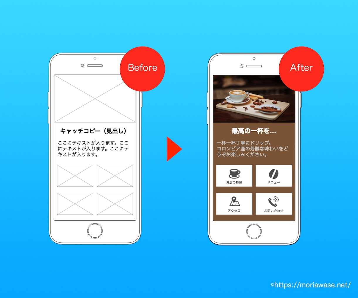WordPressオリジナルテーマを制作します あなた好みのテンプレートを制作します！ イメージ1