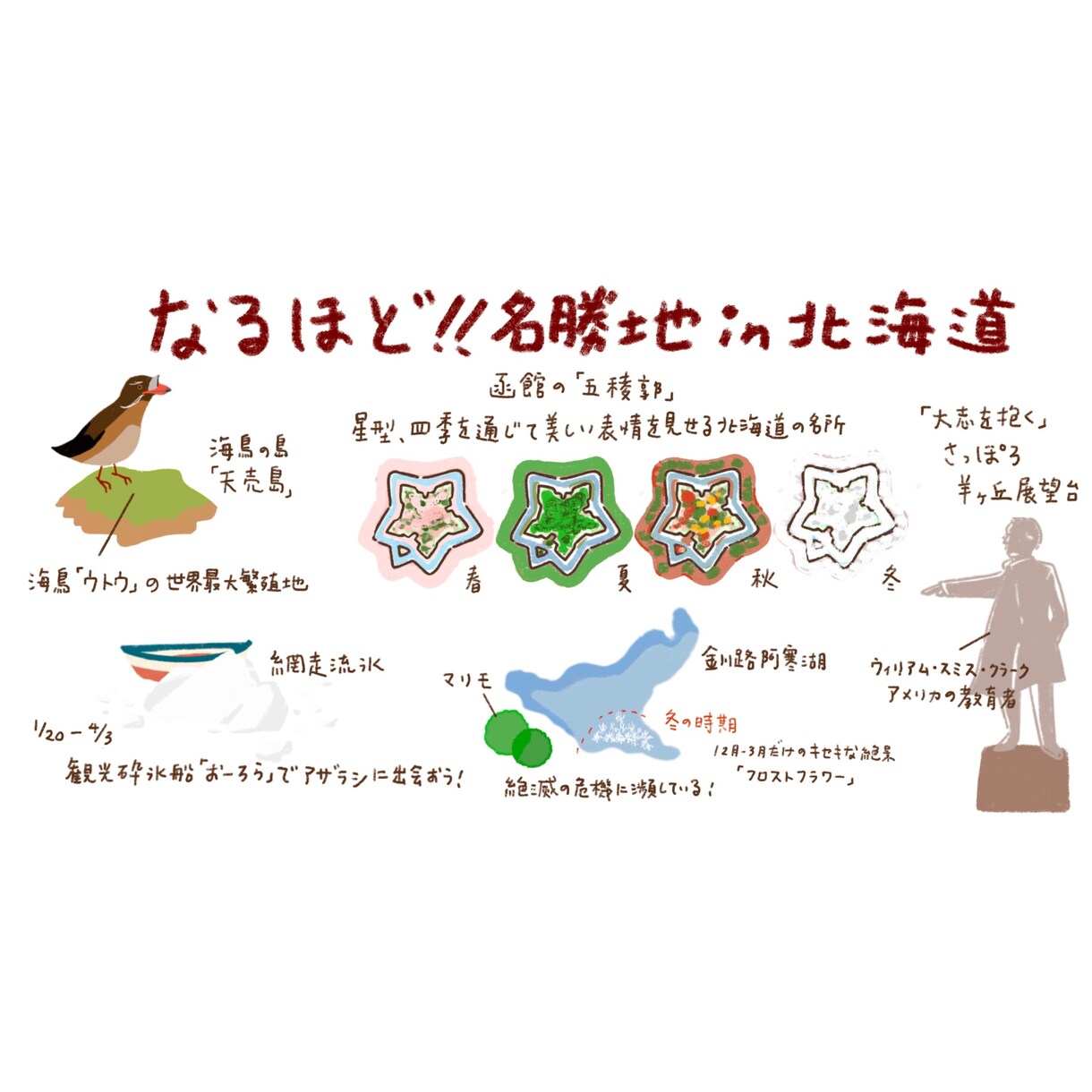 チラシや広告におすすめのイラストでございます 温もり風景を伝えるリアルなイラストです イメージ6