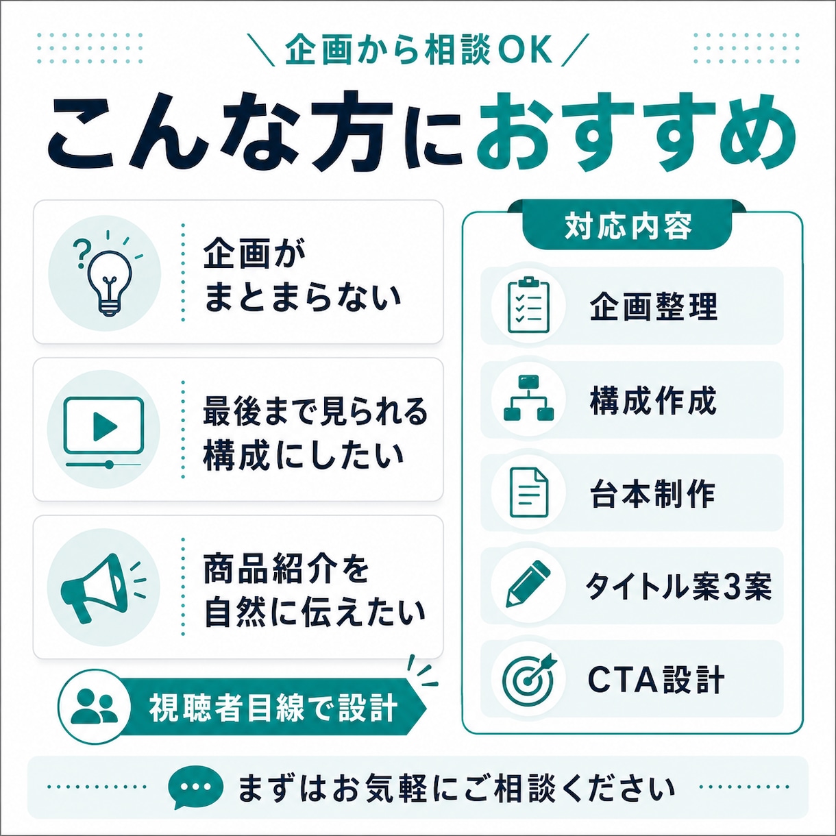 YouTube企画・構成・台本を制作します。ます 商品紹介・案件動画に強い、企画から台本まで対応 イメージ2