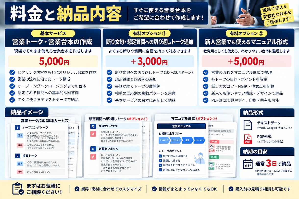 営業トーク・営業台本を作成します 現場でそのまま使える営業台本の作成 イメージ5