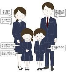 国立小学校合格者保護者が体験を元にサポートします 合格者が知る国立小学校合格のために絶対に必要な準備 イメージ1