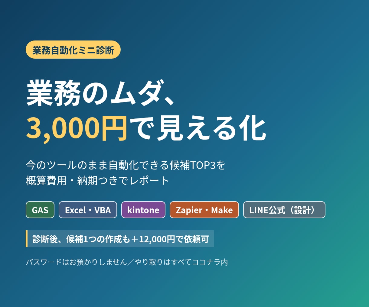 手作業の自動化候補を3つ診断・ご提案します GAS・Excel・kintoneなど今のツールのままでOK イメージ1