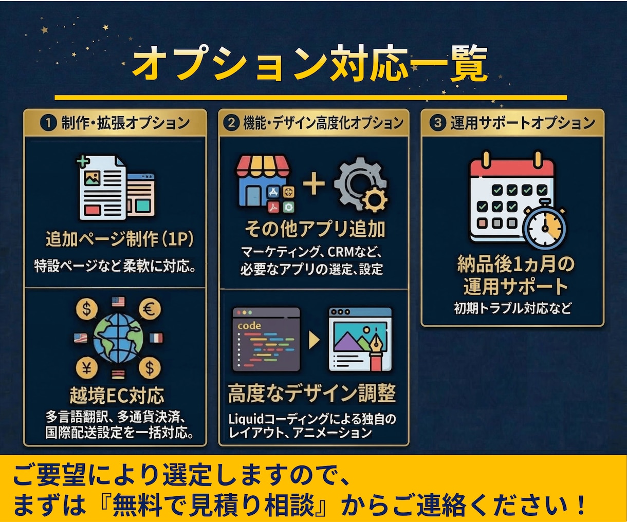 新規参入キャンペーン中｜事業の売上UPに繋げます 丸投げOK！デザイン初稿お受け入れ前までキャンセル可 イメージ6