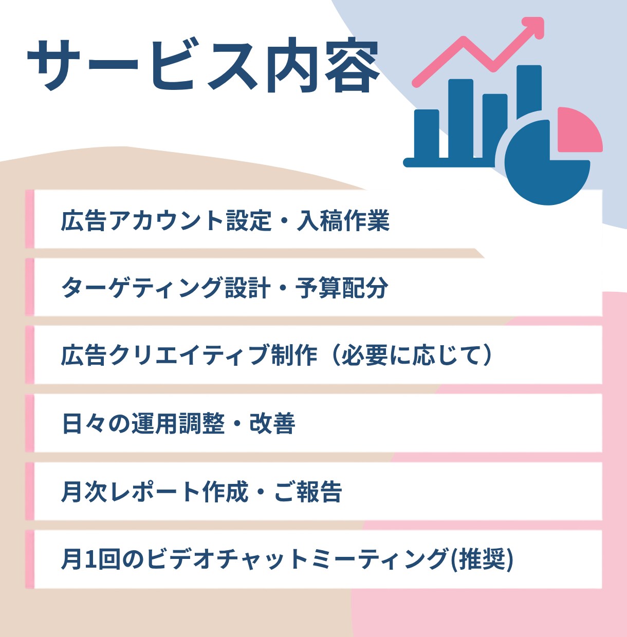 広告運用（Meta・Googleなど）代行します 初期設定費込み！広告の作成からレポートまでまるっと対応可能 イメージ5