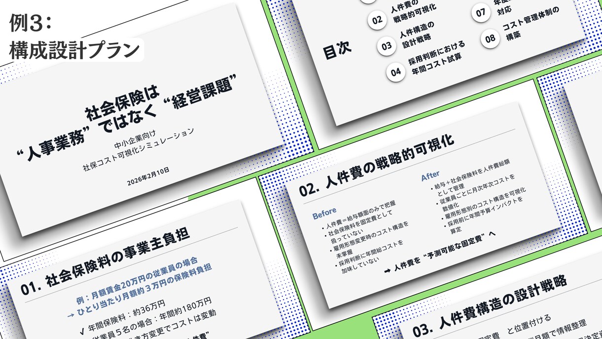 労務・社保資料を構成から設計します 労務や人事制度に関する資料の作成・再構築 イメージ4