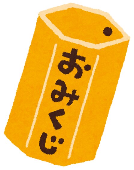 一日の運勢を占います 一日の運勢、もしくは貴方へのメッセージを占います イメージ1