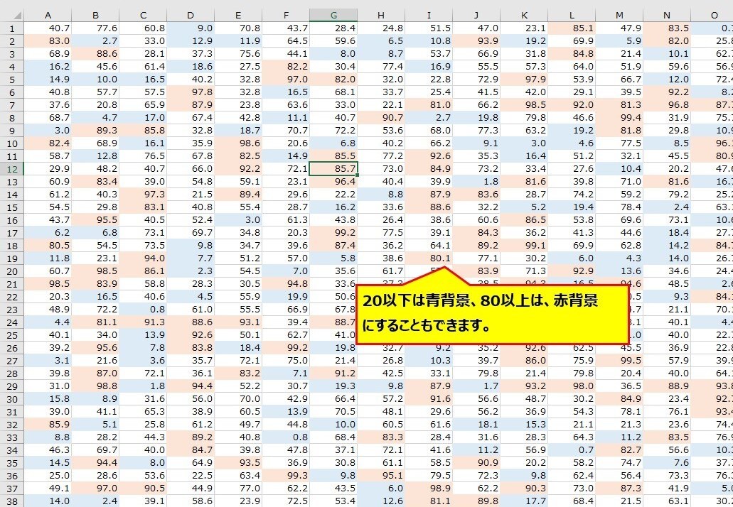 エクセルでお悩みの方、『条件付き書式』設定します 自動でセルを色付けしたい！見やすいエクセル資料にしたい方へ イメージ4