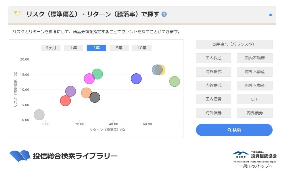 家計や将来のお金の悩みをまるごと解決します 【FP相談】家計見直し・資産運用・老後対策を一括サポート イメージ2