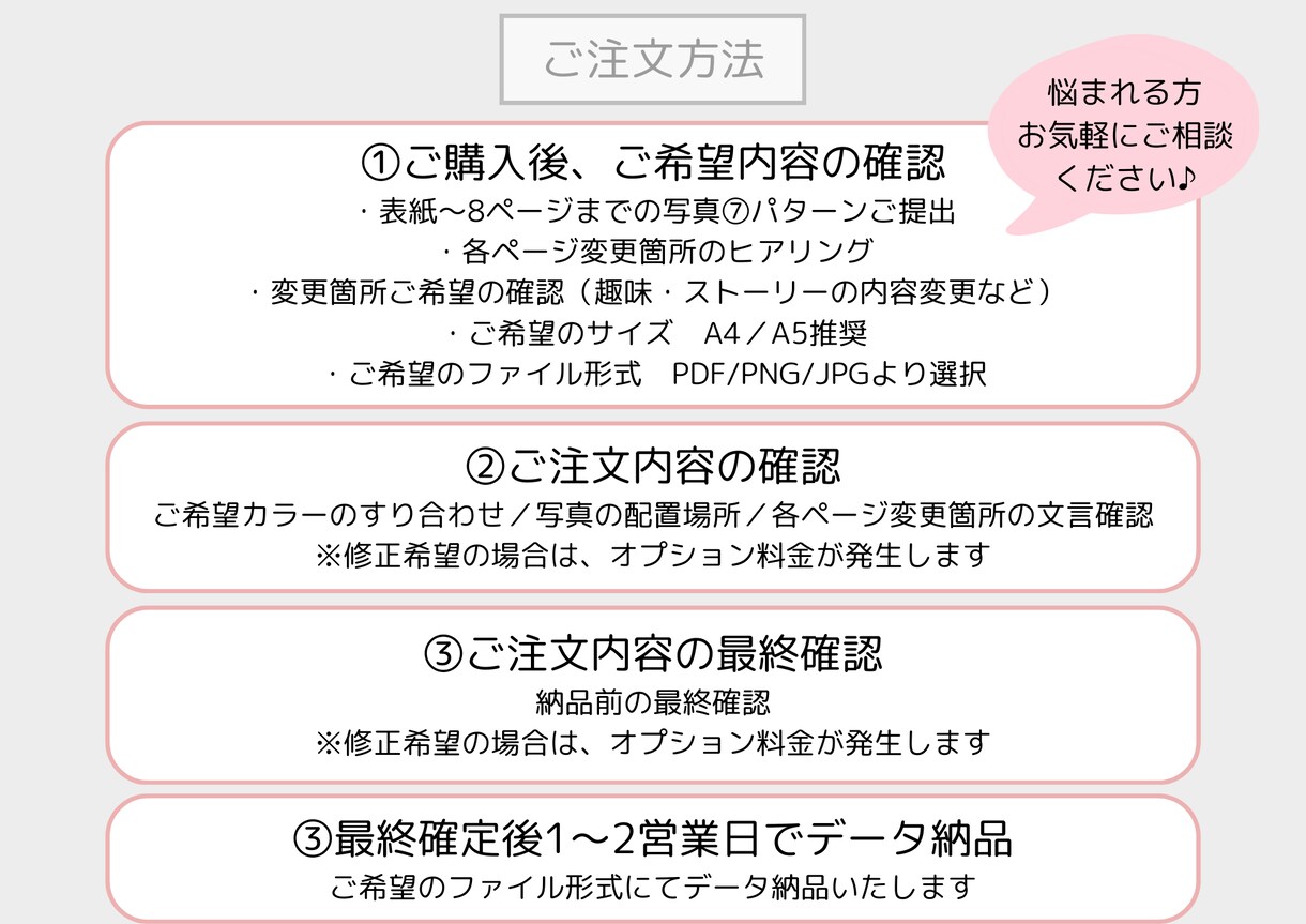 編集丸投げ◎プロフィールブック作成します どんなテーマにも染まるモノトーンテイストでシックな印象に♪ イメージ9