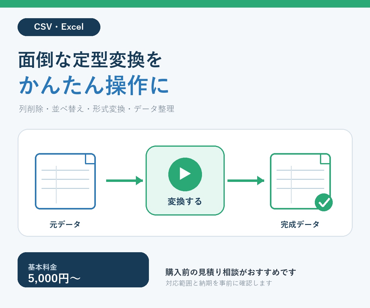 CSV・Excelの定型変換を自動化します 列削除・並べ替え・形式変換を、かんたん操作で完了 イメージ1