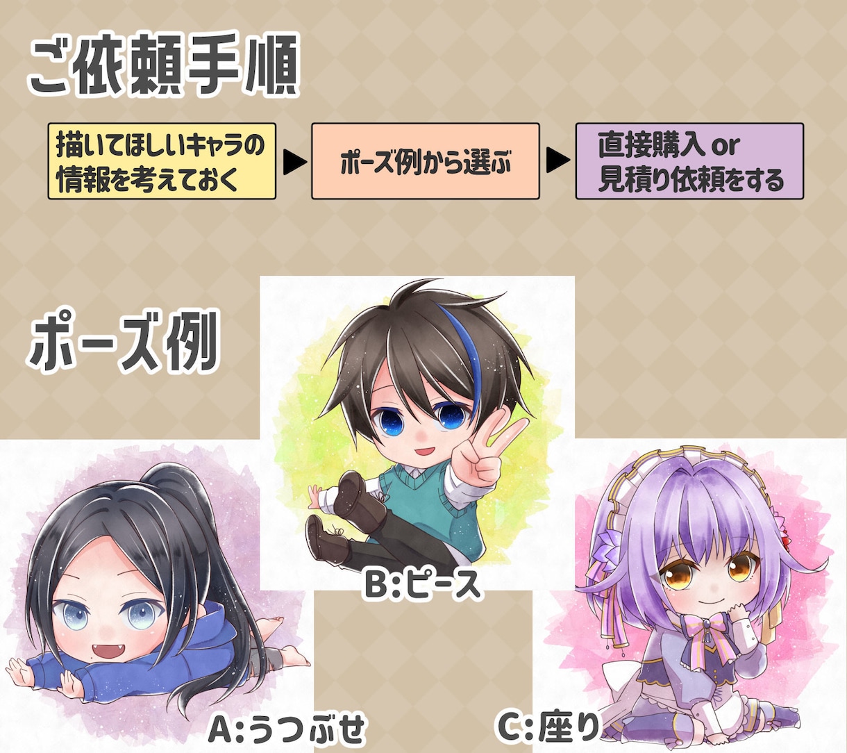 ミニかわ⭐水彩塗り風アイコンイラストお描きします ミニキャラでSNSに存在感を♪プレゼント用もOKです♡ イメージ2