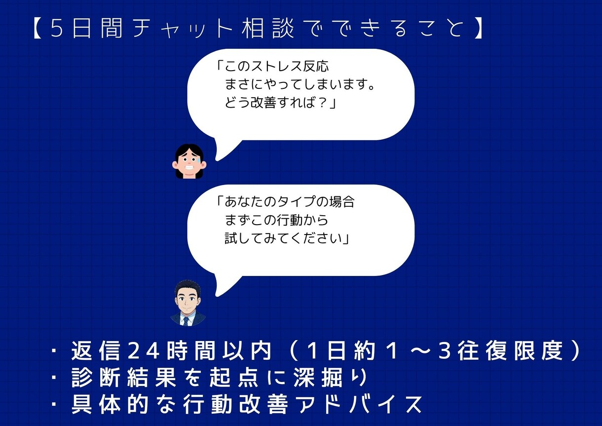 お金グセを診断し行動まで変えます 「わかった」を 「変えられる」に変える5日間 イメージ4