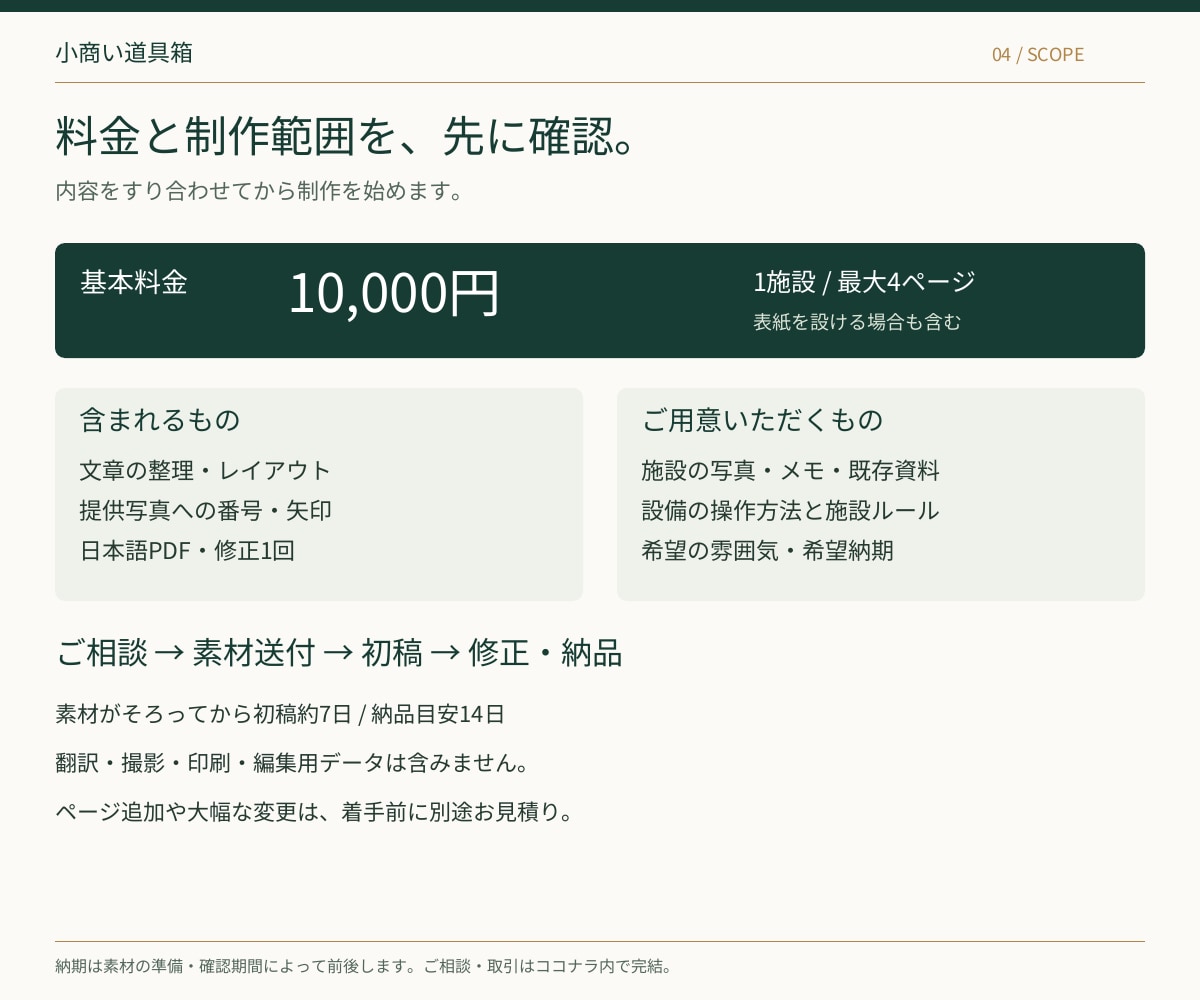 民泊・宿泊施設のわかりやすい利用案内を作成します 写真とメモから、宿泊者が迷わない案内資料に イメージ3