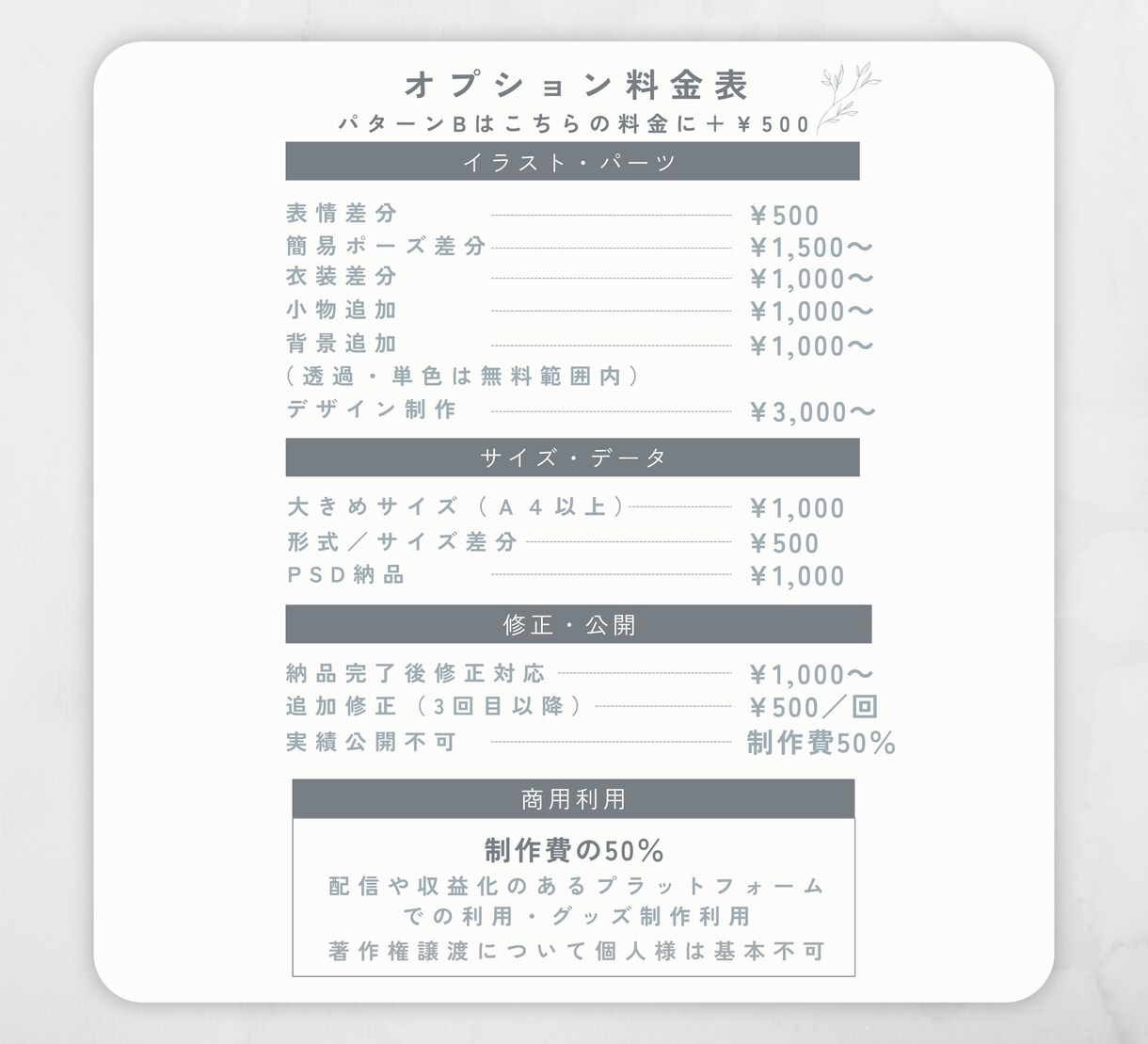 可愛いミニキャラ・デフォルメイラスト制作します ／アイコン・グッズ・配信用など。お気軽にご相談ください！ イメージ4