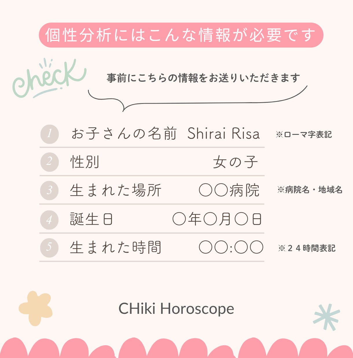 イヤイヤ期前に知りたかったわが子の個性を分析します 0〜3才時期の個性をやさしく言語化・子どもの才能を見つける イメージ4