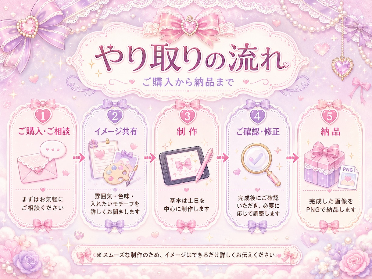 Instagram投稿に使える可愛い素材制作します 可愛い雰囲気の画像素材を制作します。 イメージ5