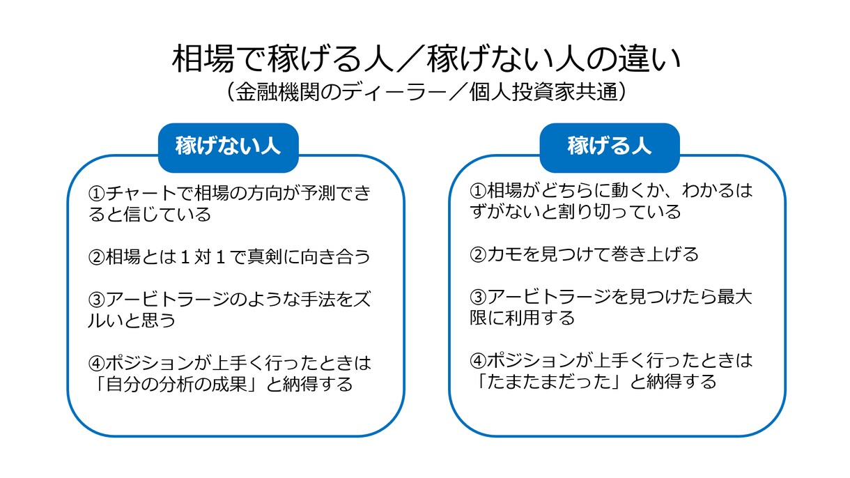 誰も教えてくれない「ＦＸの本当の話」をお伝えします FX会社の元執行役員・営業担当があなたの悩みを解決します イメージ7