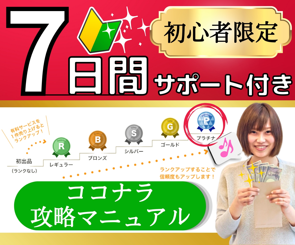 ココナラで売れるための7日間コンサルをします 初心者必見‼️ココナラ電話相談//売り方/出品/プロフィール イメージ1