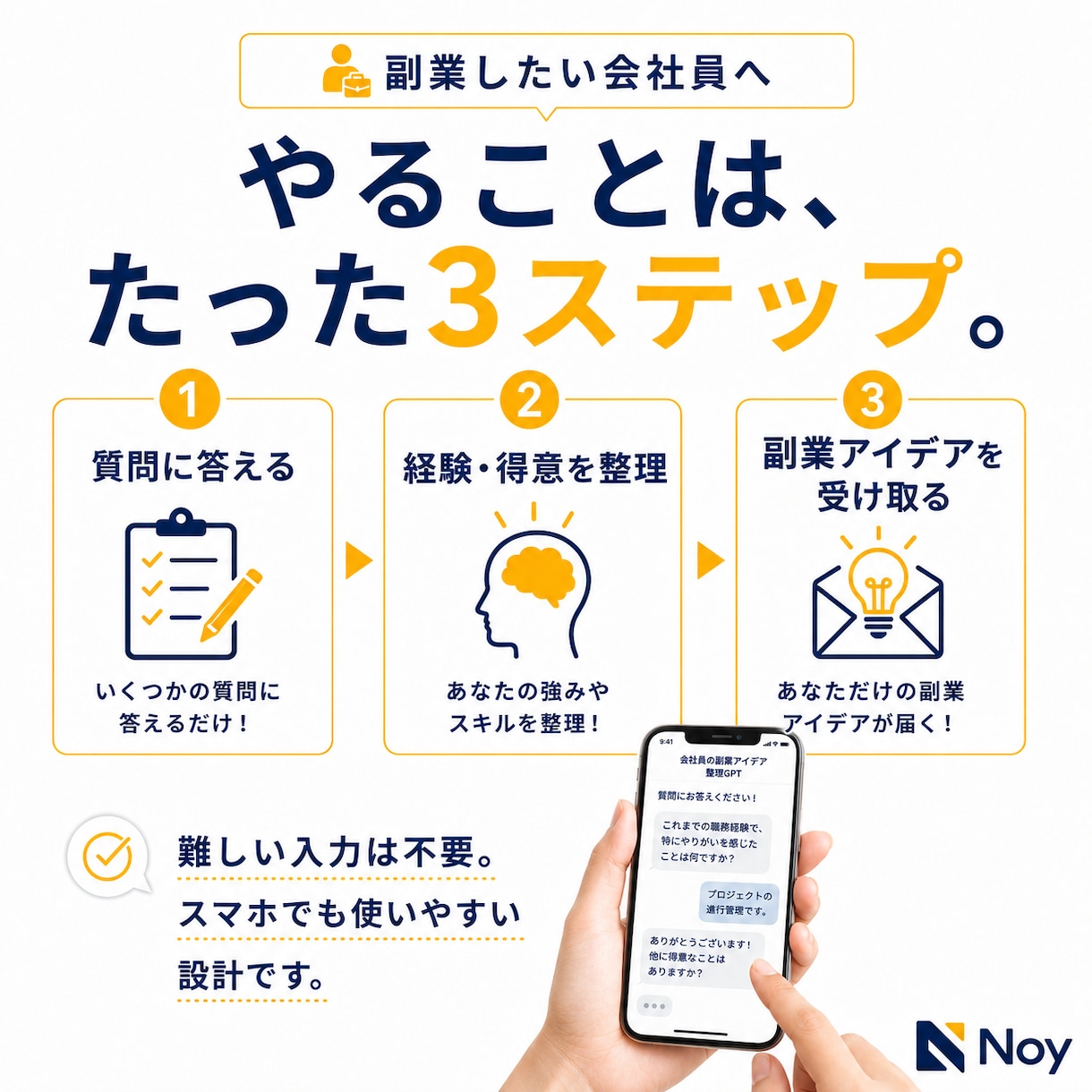 会社員の副業アイデアを整理します 質問に答えるだけで経験を副業案に変換 イメージ5
