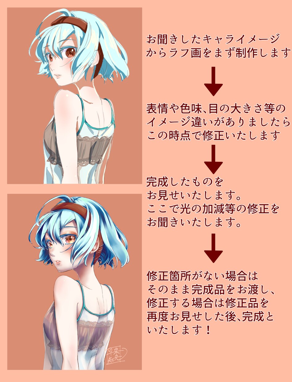 商用利用可！一枚イラスト作成します アイドルのような輝く一枚をお届けします！ イメージ2