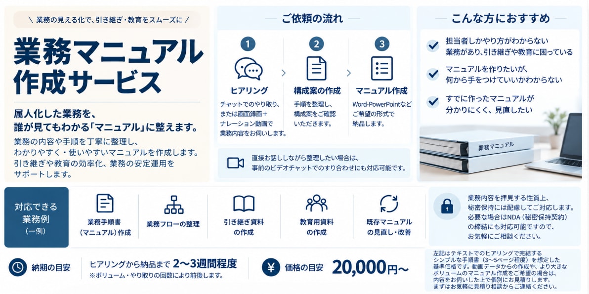 わかりやすい業務マニュアを作成します 「もう聞かなくていい」を作る、業務マニュアル代行 イメージ1