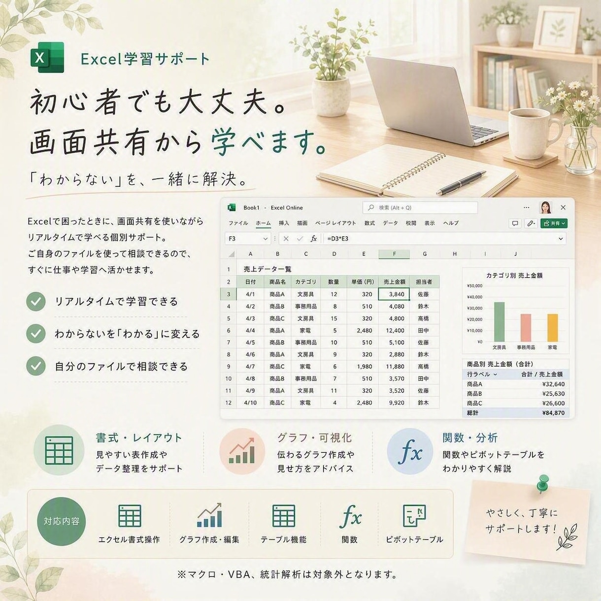 オンラインでエクセルを教えます 初心者でもOK！エクセルで表やグラフなど教えます イメージ2