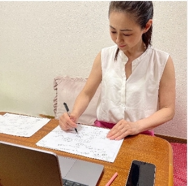 子どもから大人まで思考力をのばします プロが考える型とテーマを深堀りするアドバイスをします。 イメージ2