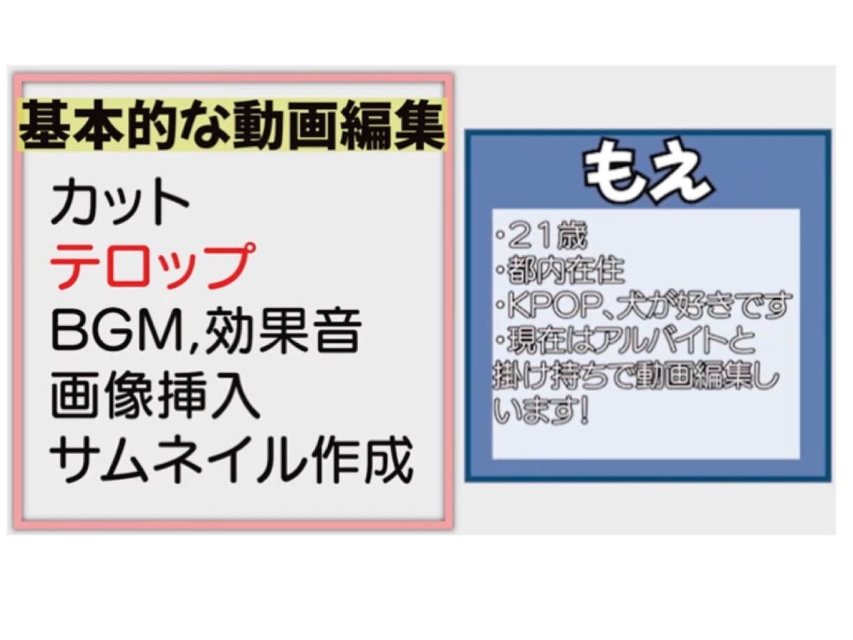 動画編集します 動画編集〜YouTube向き〜 イメージ1
