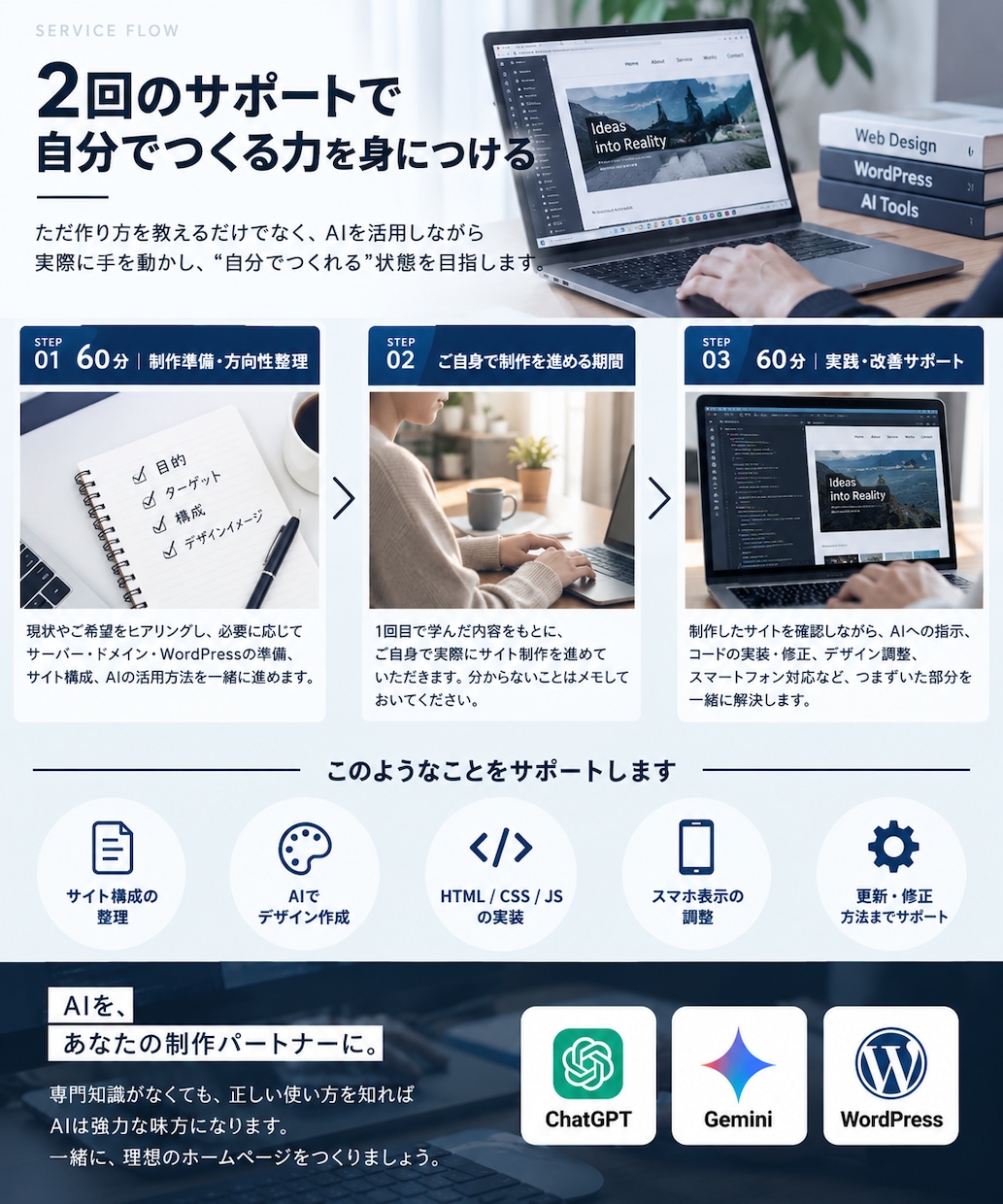 AIを活用したHP制作方法を教えます WordPressを自分で作れるようマンツーマンでサポート イメージ2