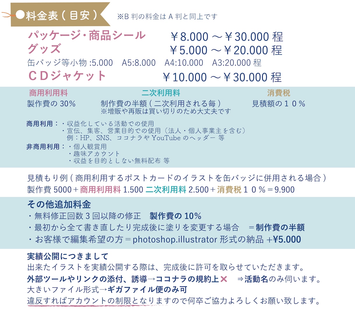 パッケージやグッズ等に！絵本風イラスト承ります イラレ形式や商用利用可能！アナログやデジタルともに承ります！ イメージ3