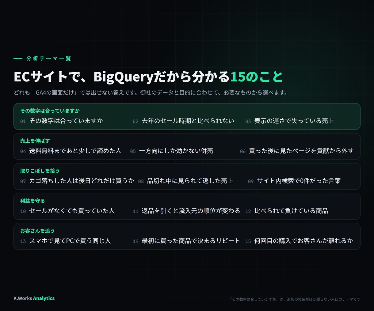 BigQueryでECサイトの売上を分析します GA4だけでは見えない答えを、受注データとつないで イメージ2